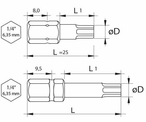 Technical diagram of 1/4 inch hex Torx bit with dimensions (L = 25 mm, hex 6.35 mm, L1, ØD) and two length variants