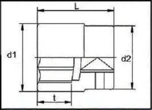 Technical cross-section drawing of a socket showing internal 12-point profile and dimensions L, d1, d2, t