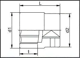 Technical line drawing of socket cross-section with labeled dimensions L, d1, d2 and t