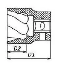 Cross-sectional technical drawing of a socket seated over a bolt showing internal profile and dimensions D1 and D2