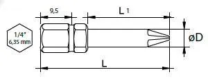 Dimensional drawing of a 1/4" hex screwdriver bit with labels L, L1, 9.5 mm and ØD and a Phillips tip